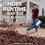 HART 40-Volt Cordless SUPERCHARGE Brushless 650 CFM Blower (1) 5.0 Ah Lithium Ion Battery - image 5