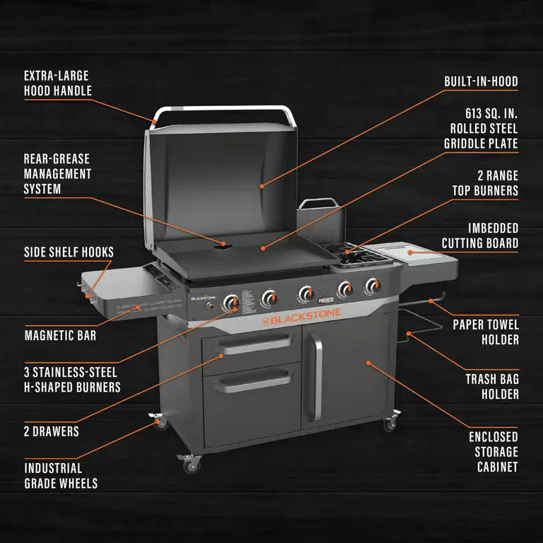 Blackstone ProSeries 5 Burner 28" Propane Griddle with Range Top - image 4