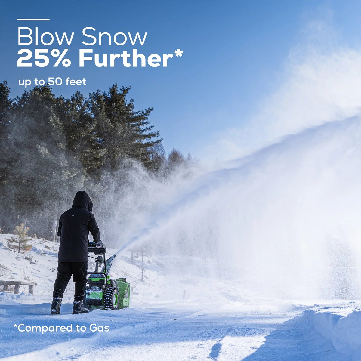 Greenworks 60V 24" Cordless Brushless Two - Stage Snow Blower with Two (2) 8.0ah Batteries & Dual - Port Charger - image 4