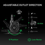 VIVOSUN 1600 GPH Submersible Water Pump, 100W Pond Pump, Ultra Quiet Aquarium Pump - image 6
