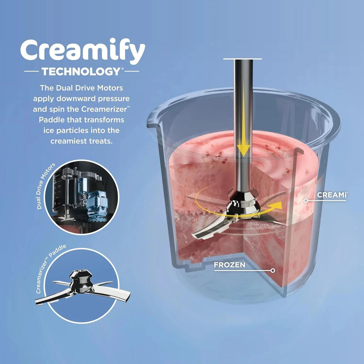 Ninja NC301 CREAMi Ice Cream Maker, for Gelato, Mix-ins, Milkshakes, Sorbet, Smoothie Bowls & More, 7 One-Touch Programs, with (2) Pint Containers & Lids, Compact Size, Perfect for Kids, Silver - image 5