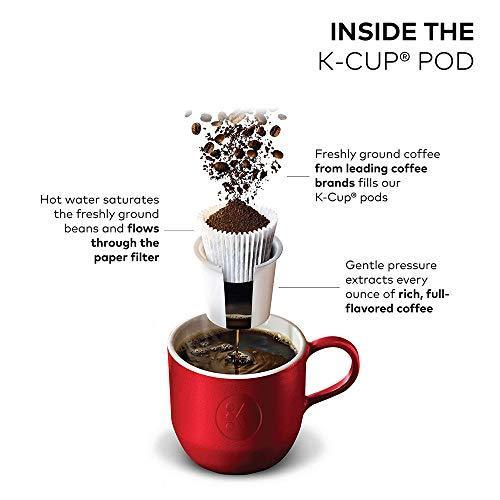 Keurig K-Duo Coffee Maker, Single Serve and 12-Cup Carafe Drip Coffee Brewer, Compatible with K-Cup Pods and Ground Coffee, Black - image 3