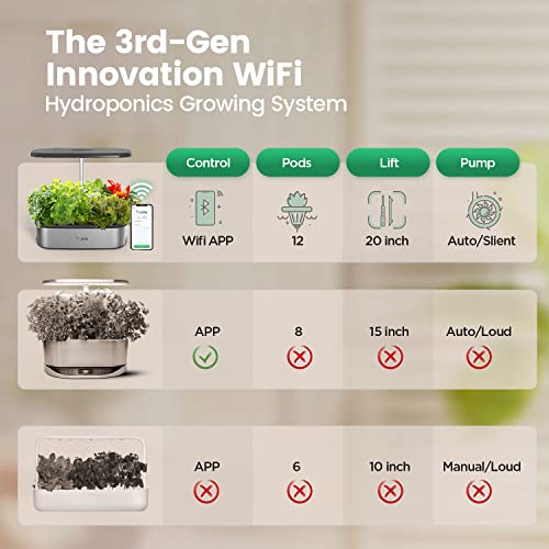 LetPot LPH-SE Hydroponics Growing System, 12 Pods Smart Herb Garden Kit Indoor - image 9