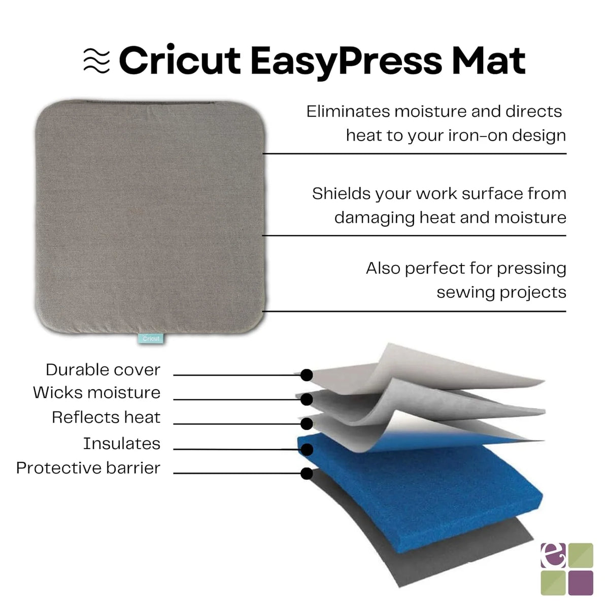 9x9 with Infusible Ink Sheets & Pens, Coasters and 20x16 Heat Mat Bundle - Beginner DIY Project Kit for Home Decor Projects and Custom Apparel, Iron Pressing - image 7
