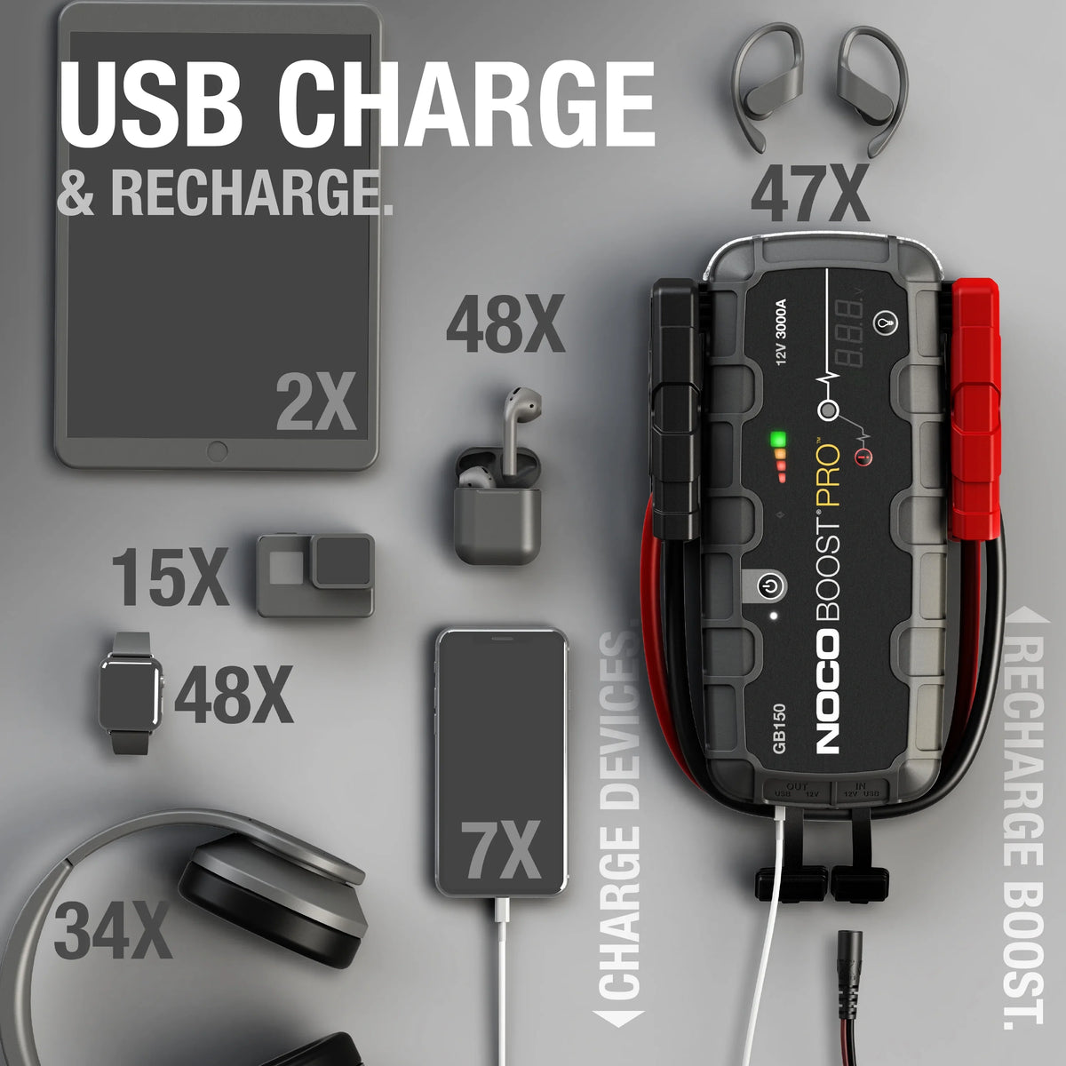 NOCO Boost GB150: 3000A 12V UltraSafe Portable Lithium Jump Starter - image 4