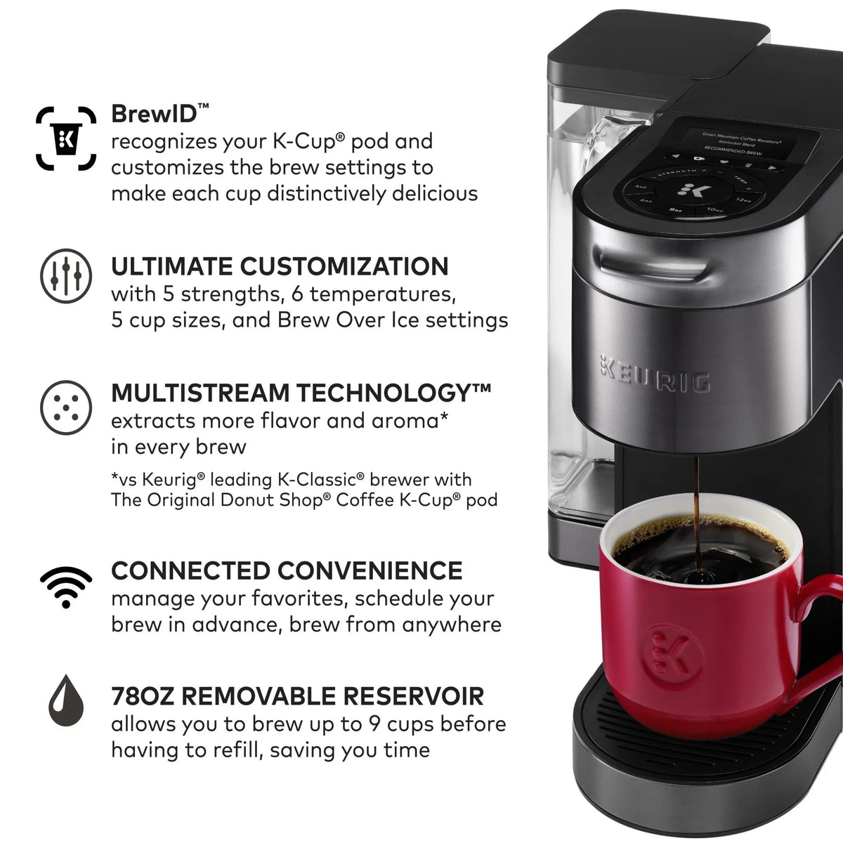 Keurig K-Supreme Plus SMART Single Serve K-Cup Pod Coffee Maker, Black - image 2