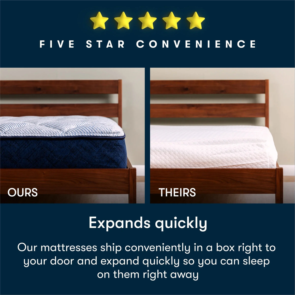 New! Serta Five Star Mattress 7" Sertapedic Firm Mattress in a Box -Twin - image 4