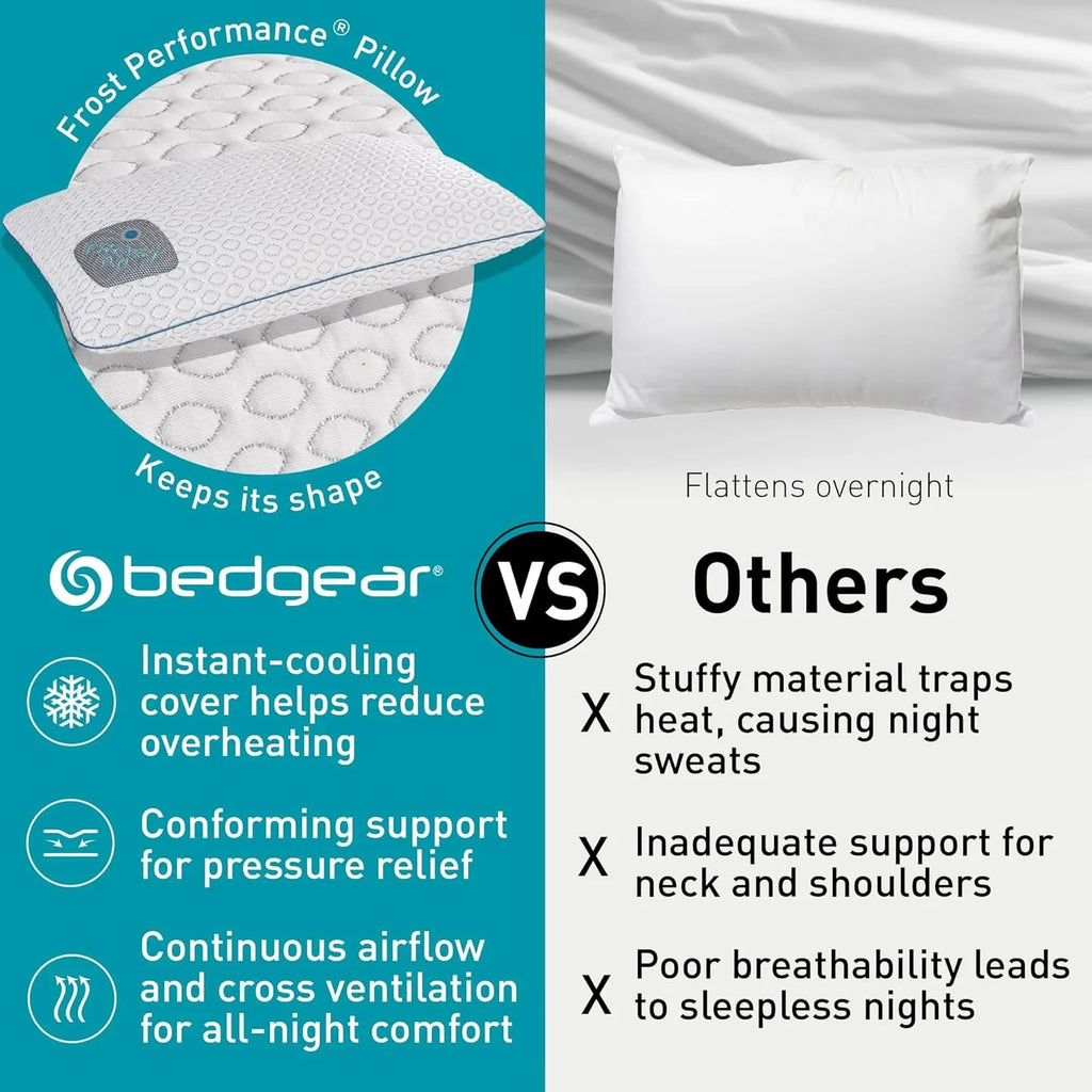 Bedgear Frost Performance Pillow - Size 3.0 - Cooling Bed Pillow for Hot Sleepers - Medium Firmness Pillow for All Sleep Positions, Hypoallergenic - image 9