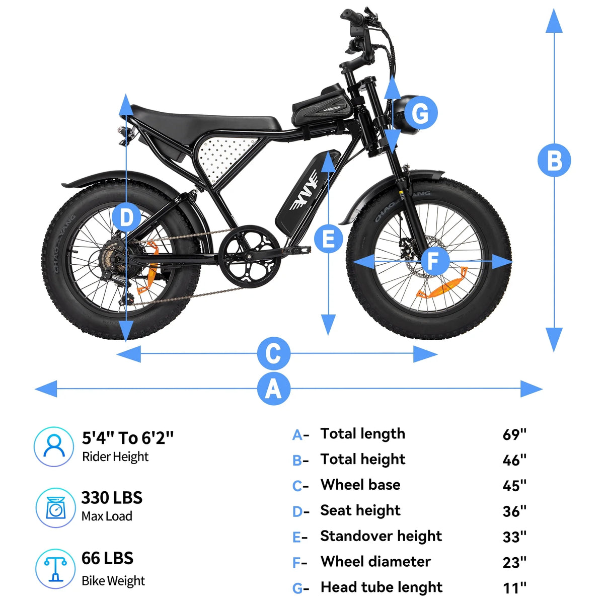 YVY 1500W Electric Bike for Adults, 33MPH 20'' Fat Tire Electric Motorcycle, 48V 20AH Removable Battery, 30 - 60 - image 20