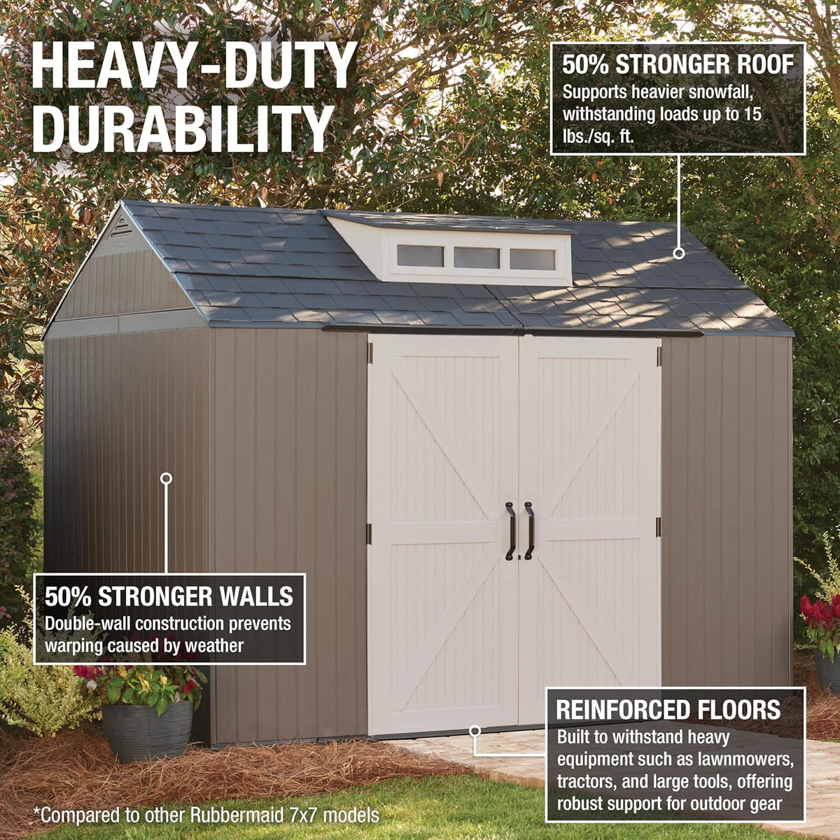Rubbermaid Resin Outdoor Storage Shed With Floor Weather Resistant Gray Organization for Home - image 11