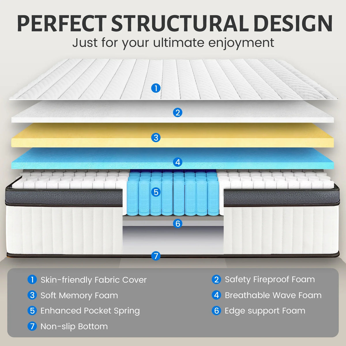Queen Mattress 10 inch, Hybrid Queen Size Mattress in a Box, Upgrade Innerspring Mattress Queen for Pressure Relief, Medium Firm - image 4