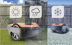 500 GO Robotic Lawn Mower - image 33