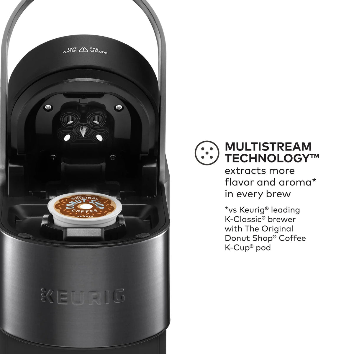 Keurig K-Supreme Plus SMART Single Serve K-Cup Pod Coffee Maker, Black - image 8