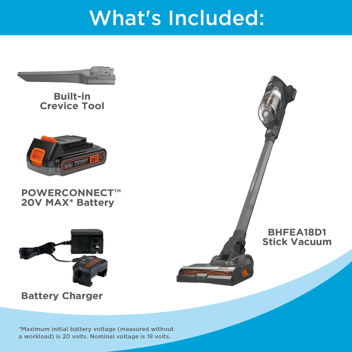 BLACK+DECKER POWERSERIES+ 20V Max* Cordless Stick Vacuum Kit, for Carpet and Hard Floors, Convertible to Handheld, 44 - image 16