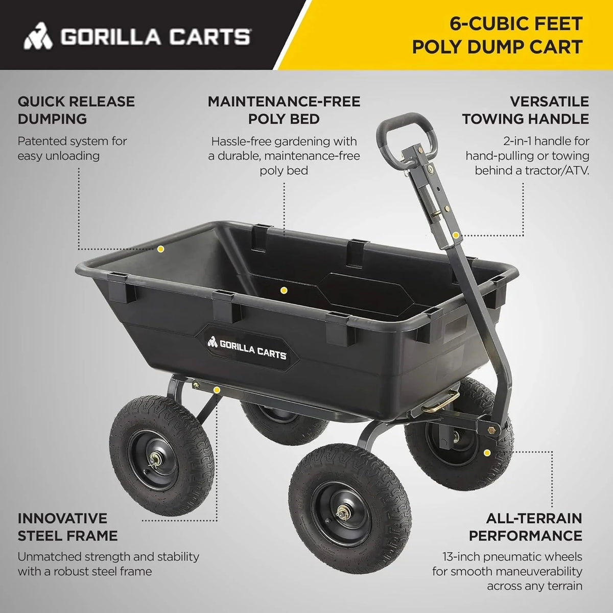 Heavy Duty Poly Utility Dump Wagon Garden Cart w/Pneumatic Tires, 6 Cu Ft - 1200 lb Capacity Outdoor Wheelbarrow for Yard, Landscaping & Gardening, Lawn Tractor or ATV Towable-Gorilla Carts - image 9