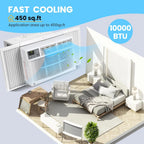 Garvee 5000 BTU Window Air Conditioner, Fast Cooling for Rooms up to 150 Sq. Ft, Window Ac Unit with 7 Level - image 24
