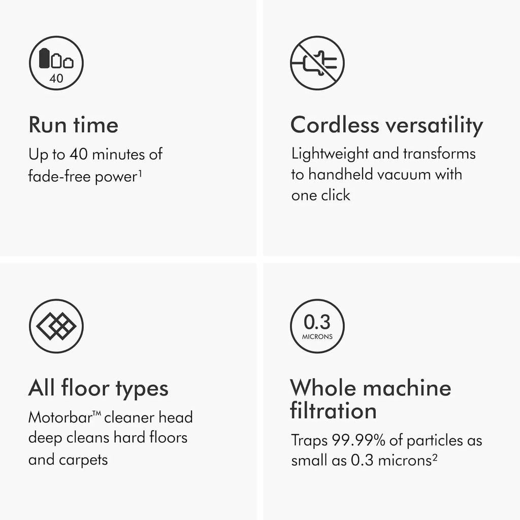 Dyson V8 Cordless Vacuum Cleaner - image 16