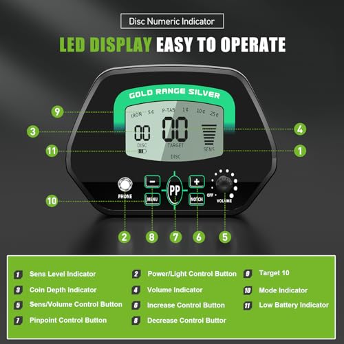 PalliPartners Metal Detector for Adults .Professional Gold Detector with LCD Display - image 3