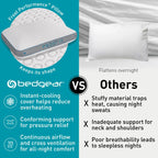 Bedgear Frost Performance Pillow - Size 3.0 - Cooling Bed Pillow for Hot Sleepers - Medium Firmness Pillow for All Sleep Positions, Hypoallergenic - image 4