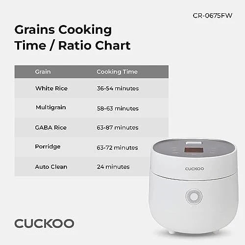 CUCKOO 6-Cup (Uncooked) Micom Rice Cooker Nonstick Inner Pot / White - image 8