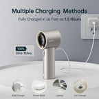 Portable Handheld Fan,Speed(1-100) Adjustable Turbo Mini Fan,5000mAh Battery Rechargeable Personal Fan with Metal Body,Digital Display,Gifts for Women Men Travel/Camping/Outdoor-Grey - image 38