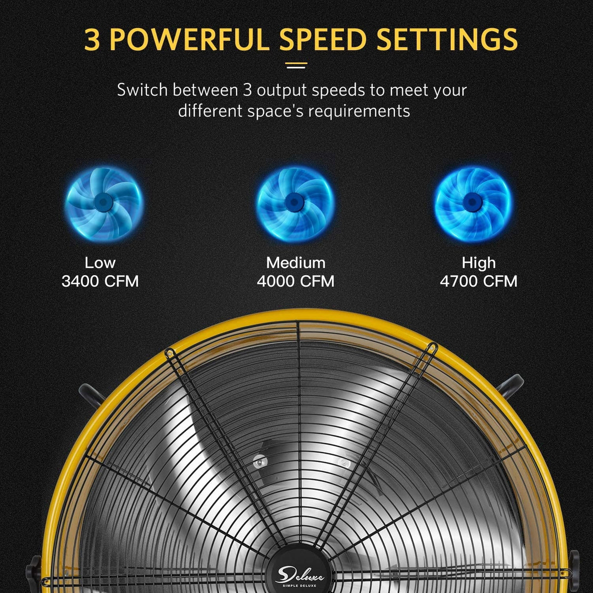 Simple Deluxe 24 in 3 Speed 4700 CFM Metal Drum Fan - image 3