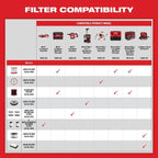 0970-20 Cordless 2.5-Gallon Wet/Dry Jobsite Vacuum with Battery and Charger - image 9