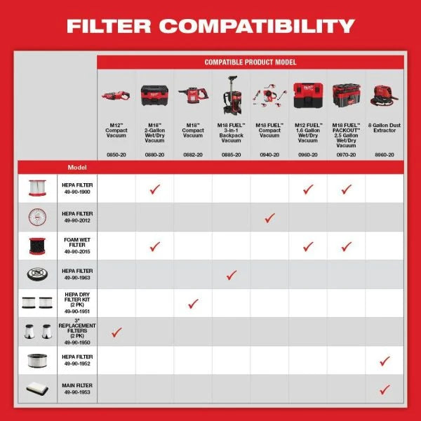 0970-20 Cordless 2.5-Gallon Wet/Dry Jobsite Vacuum with Battery and Charger - image 9