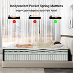 CICIMLU 12 inch Queen Mattress,Gel Memory Foam & Spring Hybrid Medium Comfort Mattress in a Box,CertiPUR-US - image 4