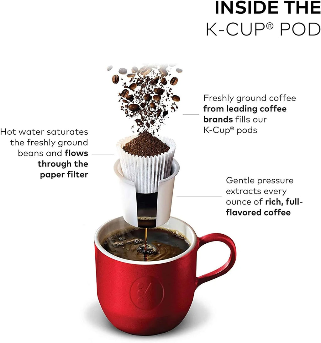 Duo Single Serve K-Cup Pod & Carafe Coffee Maker, Black - image 11