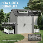 Rubbermaid Resin Outdoor Storage Shed With Floor Weather Resistant Gray Organization for Home - image 30