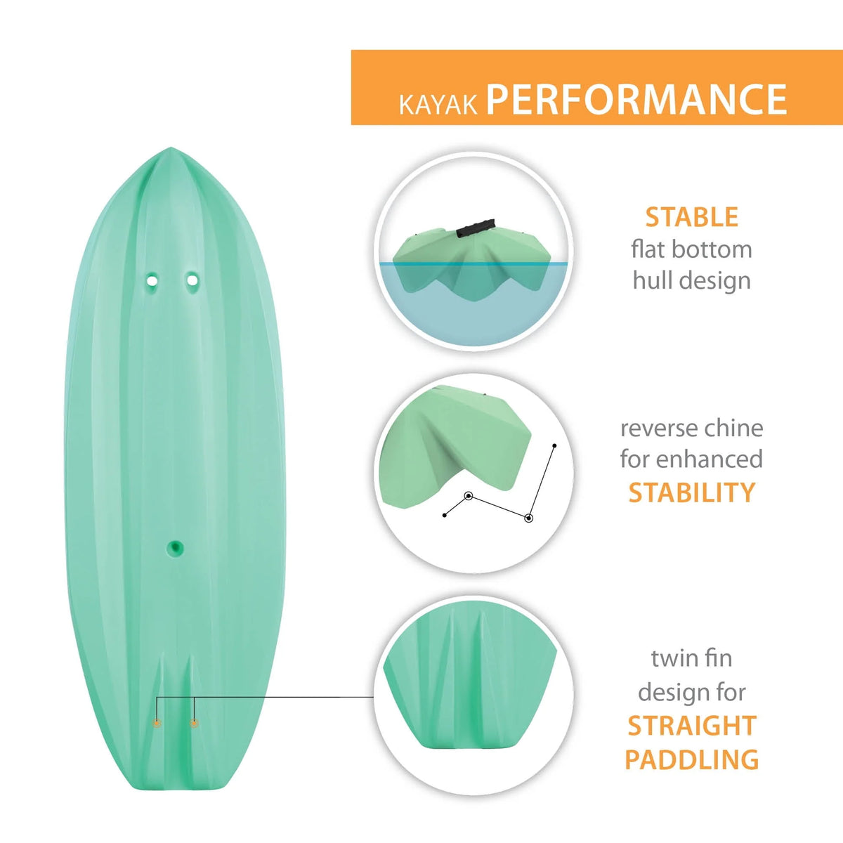 Lifetime Wave 6 ft Youth Kayak, Seafoam Green (91237) - image 3