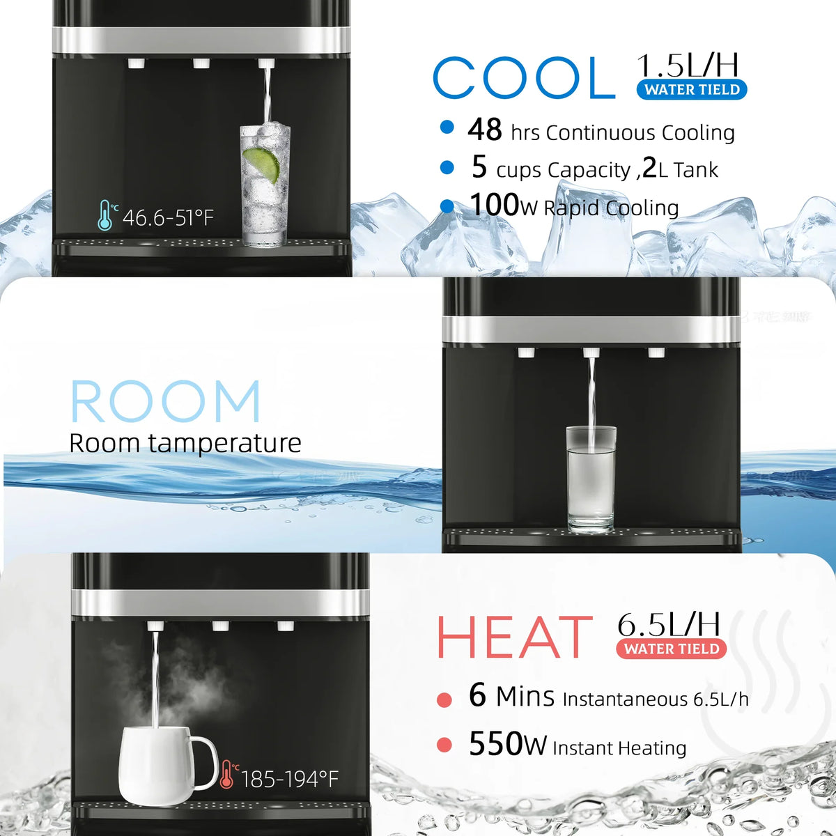 Manastin Bottom Loading Water Cooler Dispenser for 3-5 Gallon Bottles, Stainless Steel Water Cooler with 3 Temperature Settings - Hot - image 5