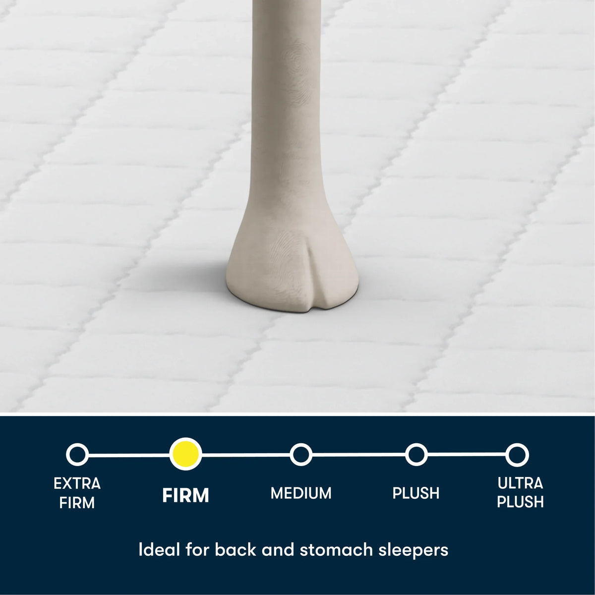 New! Serta Five Star Mattress 7" Sertapedic Firm Mattress in a Box -Twin - image 3