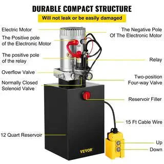 12 qt. 12-Volt 3200 PSI Hydraulic Power Pump Electric Dump Trailer Pump with Steel Reservoir for Car Lift 12LDZYCZYYBTX0001V0 - image 5