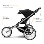 Thule Glide Performance Jogging Stroller - image 5
