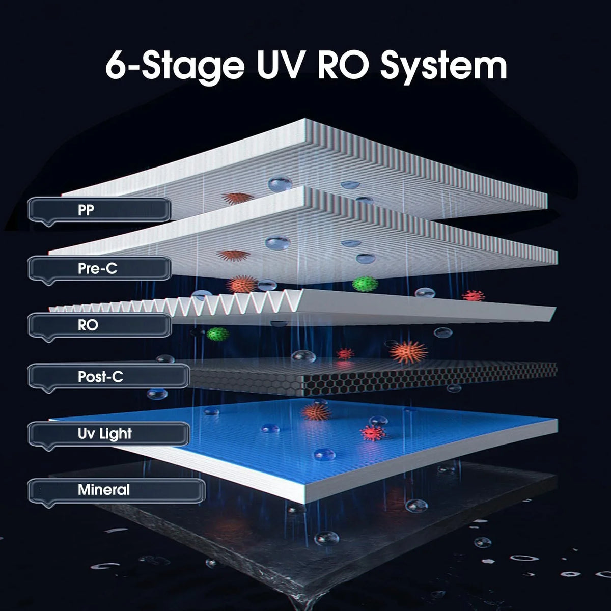 IKT Countertop Hot and Cold Reverse Osmosis Water Dispenser Cooler, Fast Heating, Adjustable Temperature, Dispensing Volume Options - image 3