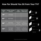 TCL 75′′ 4-Series 4K UHD HDR Smart TV with Roku, Voice Control, AirPlay, & Customizable Home Screen - image 3
