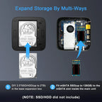 Kamrui Mini PC AK1 Pro 12GB RAM 256GB SSD - image 4