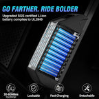 YVY 1500W Electric Bike for Adults, 33MPH 20'' Fat Tire Electric Motorcycle, 48V 20AH Removable Battery, 30 - 60 - image 5