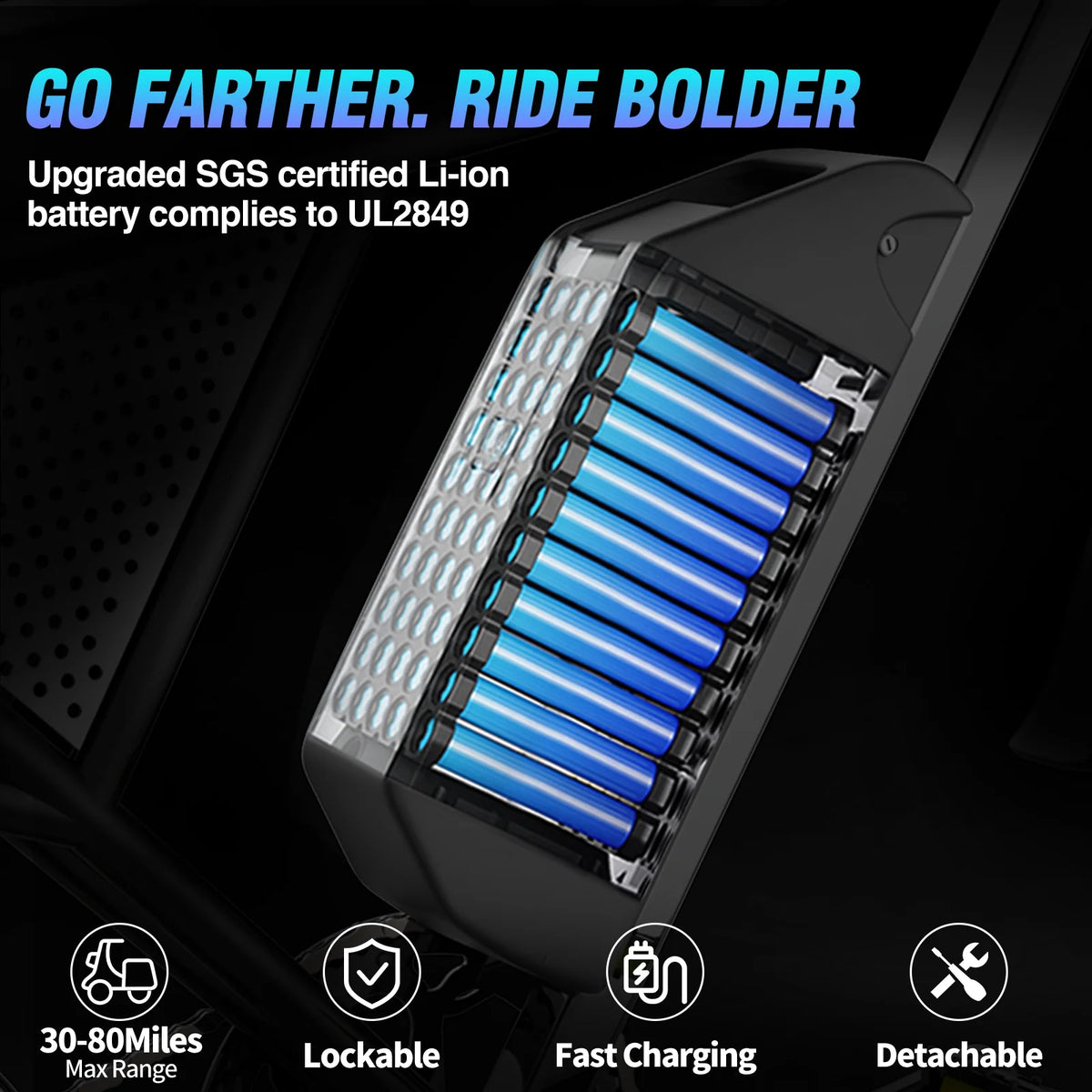 YVY 1500W Electric Bike for Adults, 33MPH 20'' Fat Tire Electric Motorcycle, 48V 20AH Removable Battery, 30 - 60 - image 5