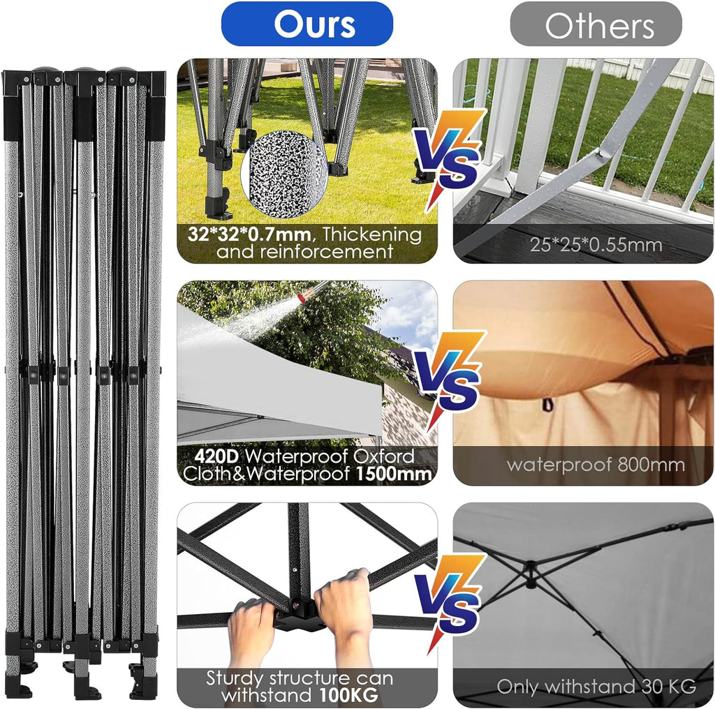 COBIZI 10x20 Heavy Duty Pop up Canopy Tent with 6 sidewalls Easy Up Commercial Outdoor Canopy Wedding Party Tents for Parties All Season Wind & Waterproof Gazebo with Roller Bag,Black(Frame Thickened) - image 108