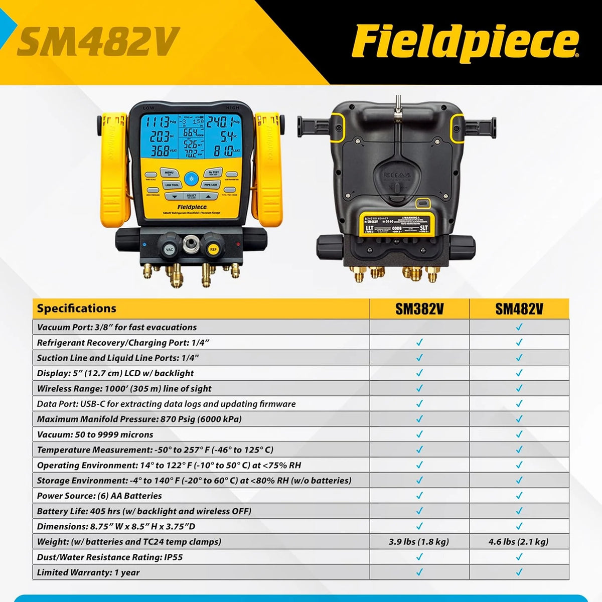 Fieldpiece SM482V Wireless 4-Port SMAN Manifold with Vacuum Gauge - image 3