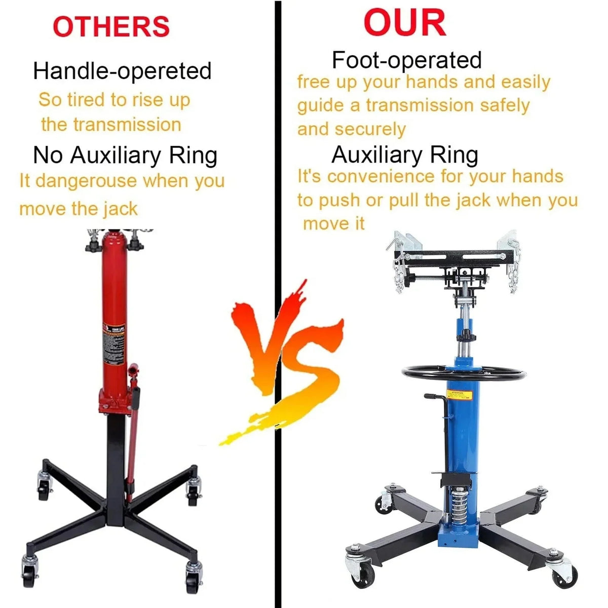 1660 Pounds Hydraulic Car Transmission Jack Vertical Lift with 360° Swivel Wheel Pedal ,Blue,33"-70"(0.75Ton) - image 5