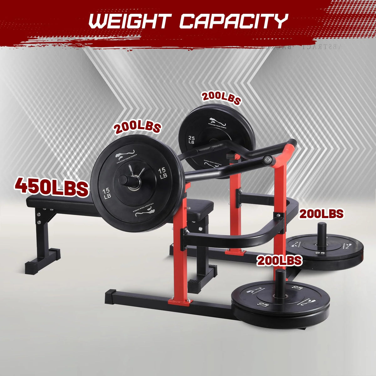 Chest Press Machine, 1050LBS Capacity, Independent Converging Arms, Weight Bench Press with Adjustable Flat Bench for Upper Body Workouts, Red - image 16