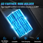YVY 1500W Electric Bike for Adults, 33MPH 20'' Fat Tire Electric Motorcycle, 48V 20AH Removable Battery, 30 - 60 - image 16
