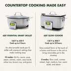 GreenPan Elite 6-Quart Essential Smart Skillet / Black - image 12