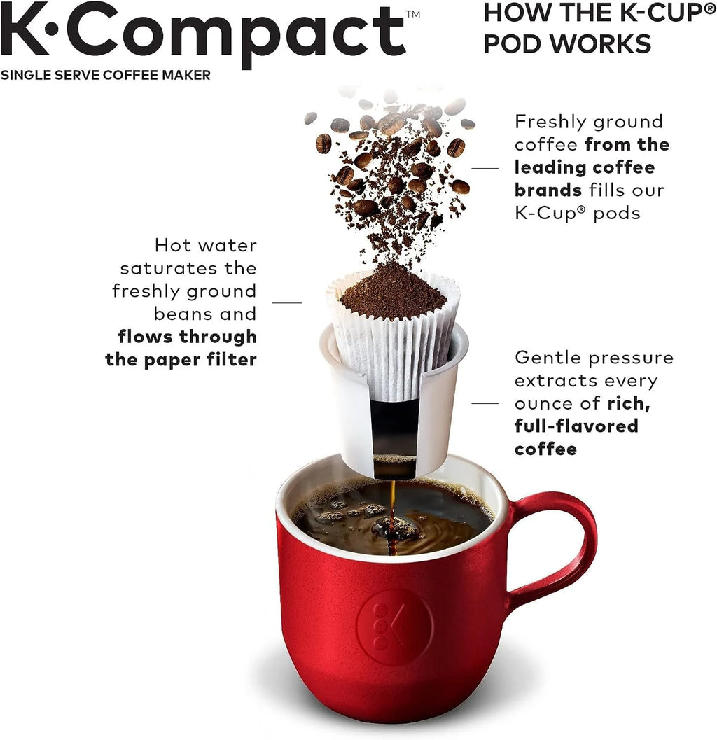 Single-Serve K-Cup Pod Coffee Maker, Black, 2.3 - image 7