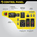9000W Wireless Start Generator with CO Shield? - image 5