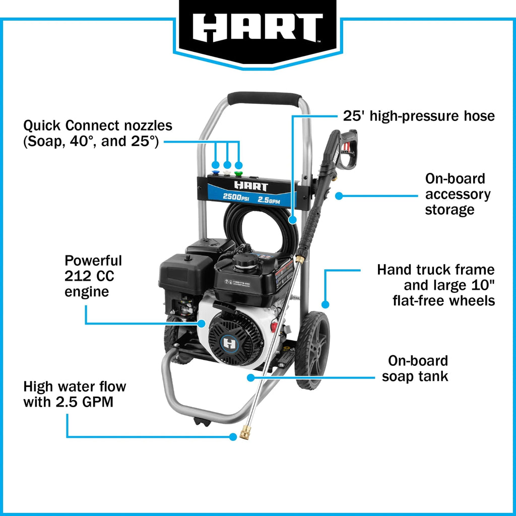 HART 2500PSI 2.5 GPM 212cc Cold Water Gas Pressure Washer - image 4
